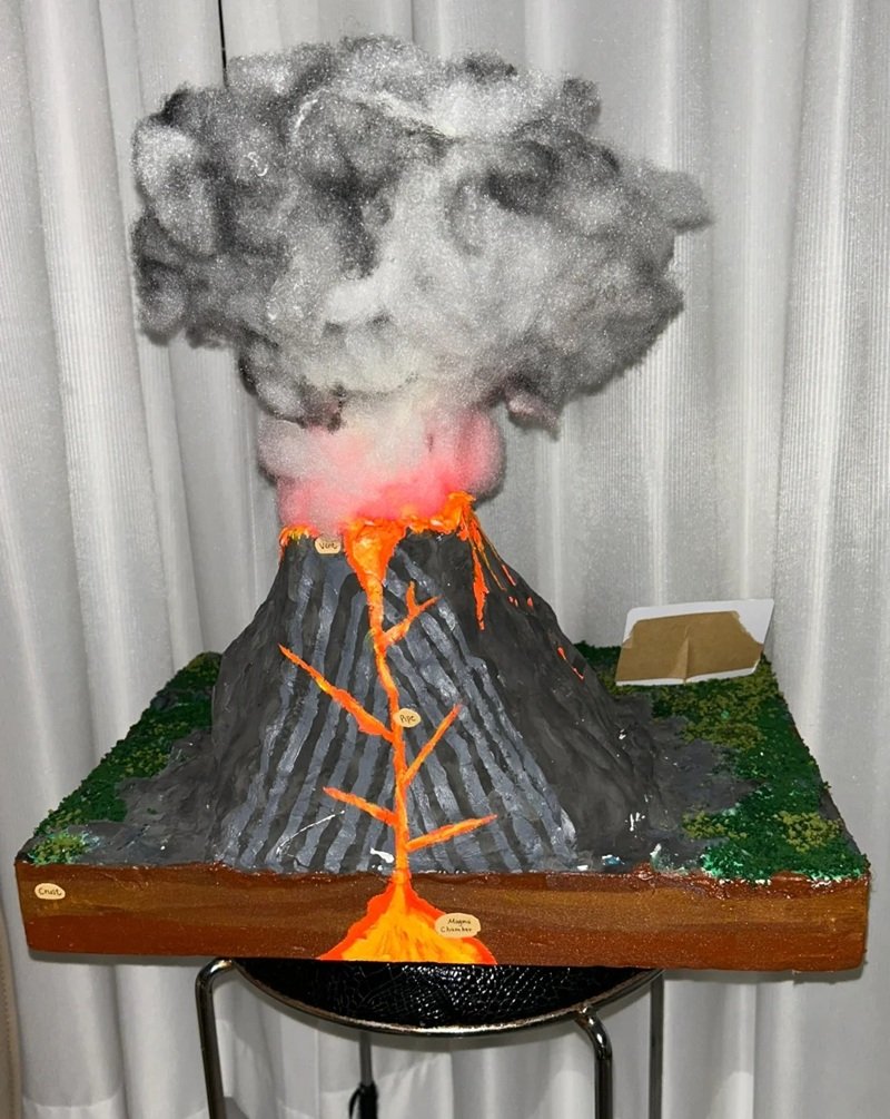 ý tưởng stem thcs