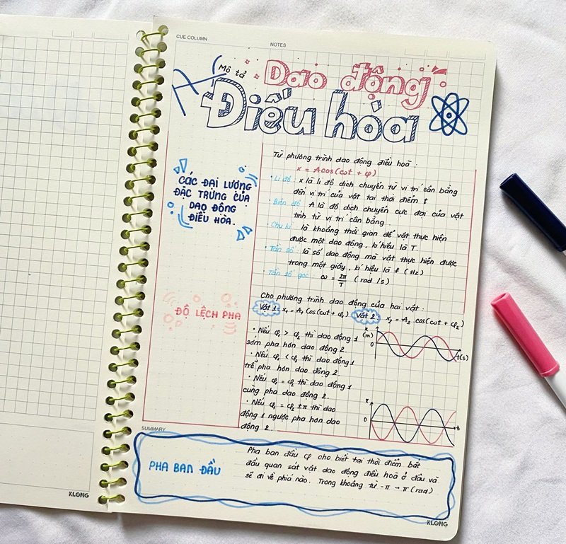 ý tưởng trang trí sổ 39