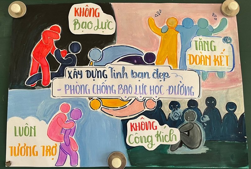 Tranh vẽ phòng chống bạo lực học đường ấn tượng